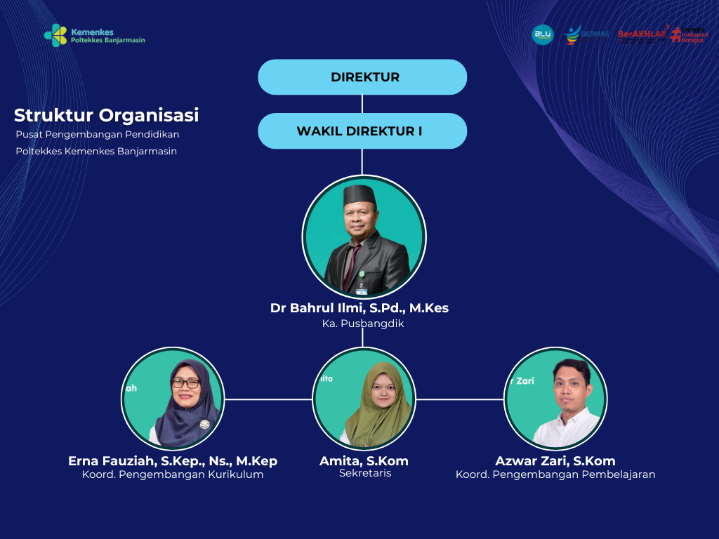 struktur_pusbangdik